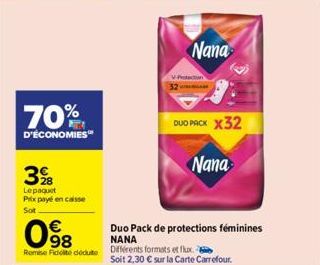 protections pour roller Nana