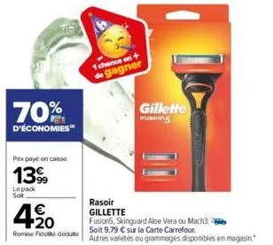 70%  d'économies  px payé en casse  139  lepack sot  4.20  €  remise fidei deduto  1 chance on + de gagner  gillette fushing  rasoir  gillette  fusion5, skinguard aloe vera ou mach3  soit 9,79 € sur l