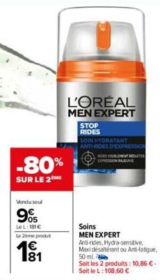 anti-rides L'Oréal