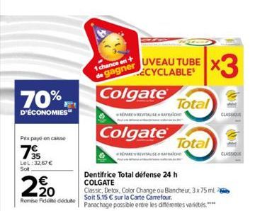 70%  D'ÉCONOMIES  Prix payé en caisse  75  LeL:32,67 € Sot  220  Remise Fidoté déduite  1 chance en de gagner  Colgate  UVEAU TUBE ¿CYCLABLE  Colgate  PAREREVITALISE  REVITALISERAFRAICH  Dentifrice To