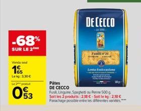 -68%  SUR LE 2  Vendu sou  Leig: 3,30 €  Le 2 produt  53  DECECCO  Lenta Essiccatione  Pâtes  DE CECCO  Fusil Linguine, Spaghetti ou Penne 500 g Soit les 2 produits: 2.38 €-Soit le kg: 2,18 € Panachag