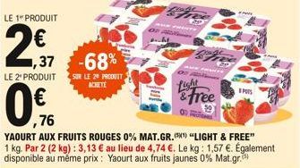 yaourt aux fruits 