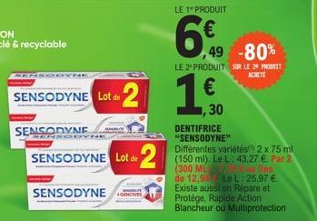 dentifrice Sensodyne