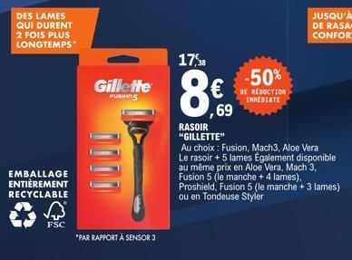 DES LAMES QUI DURENT 2 FOIS PLUS LONGTEMPS  EMBALLAGE ENTIÈREMENT RECYCLABLE  FSC  Gillette  FUSINS  *PAR RAPPORT À SENSOR 3  17,38  8€  ,69  -50%  DE REDUCTION IMMEDIATE  RASOIR "GILLETTE"  Au choix: