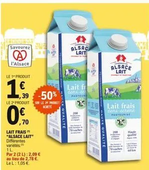 savourez  a  l'alsace  le 1 produit  1€  1,39 -50%  le 2 produits le prot achete  ,70  lait frais  "alsace lait" différentes variétés 1l.  par 2 (2 l): 2,09 € au lieu de 2,78 €. le l: 1,05 €  te quali