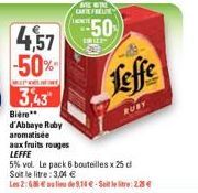 fruits Leffe