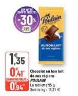 lait Poulain