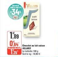 SURVE COMPTE FECUTE  -34%  1,89  0,64  LAIT Sale  Chocolat au lait suisse VILLARS  Soit le kg: 18,90 €  SAMT  1,25 