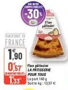 flan tous