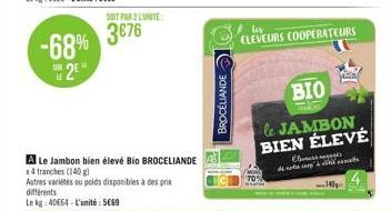 -68% 3€76  SOR LE  SOIT PAR 2 L'UNITÉ  2⁰  A Le Jambon bien élevé Bio BROCELIANDE  x4 tranches (140 g)  Autres varietes ou poids disponibles à des prix différents Le kg 4064-L'unité: 5669  BROCÉLIANDE