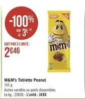 -100%  su 3€  soit par 3 l'unite:  2646  m&m's tablette peanut 165 g  autres variétés ou poids disponibles le kg: 22€36-l'unité: 3689  caree  m&ms 