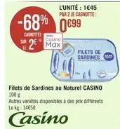 casino  2 max  -68% 0699  canottes  l'unité : 1645  par 2 je cagnotte:  filets de sardines au naturel casino 100 g  autres variétés disponibles à des prix différents le kg 14650  casino  filets de sar
