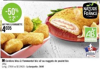 nuggets de poulet 