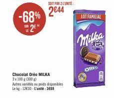 chocolat Milka