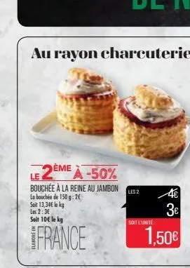 au rayon charcuterie  2ème à -50%  le  bouchée à la reine au jambon la bouchée de 150 g: 2€ soit 13,34€ le kg les 2:3€ seit 10€ le kg  france  les 2  3€  1,50€  soit l'unité  