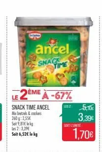 ancel snacime  2ème a-67%  le  snack time ancel  mix bretzels & crackers 260g: 2,55€ soit 9,81€ lekg les 2:3,39€ sait 6,52€ le kg  les 2  soit l'unité  1.70€ 