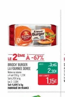 fournée  le 2ème à -67%  brioch' burger  les z  la fournee doree nature au sésame x 4 soit 250 g: 1,73€ soit 6,92€ le kg  les 2:2,30€  soit 4,60€ le kg fabriqué en france  4 brioch burger  soit l'unit