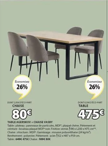 hati  economisez  26%  dont 2,05€ d'eco-part chaise  economisez  26%  dont 8,50€ d'eco-part table  475€  80€  table agerskov + chaise vasby  table: plateau: panneaux de particules, mdf, plaqué chêne. 