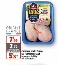 cuisses de poulet Loué