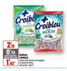 2.15  0.73  Croibl  Eucalyptus  Bonbons  CARTE DEUTSCROIBLEU  1.42  Croibleu  Seve de Pin  Saveur Sive de Pis ou fucalyptus Le sachet de 250g Soit le kilo: 8,60€  de tra 