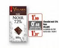 100g  villars  pure  noir 1.99 72%  chocolat noir 72%  0.68 pre  css villars cartofflite sont la tablette de 100  soit le kilo: 19,90 €  1.31 