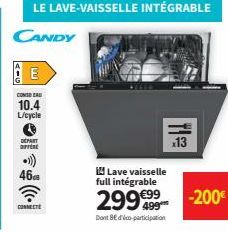 vaisselle Candy