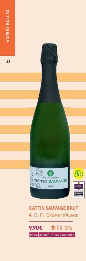 beurre Brut