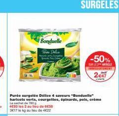 haricots verts Bonduelle