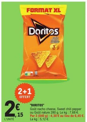 2€  0,15  L'UNITÉ  FORMAT XL  Doritos  Gody MACHO CHEESE  2+1  OFFERT  "DORITOS"  Goût nacho cheese, Sweet chili pepper ou Goût nature 280 g. Le kg: 7,68 €.  Par 3 (840 g): 4,30 € au lieu de 6,45 €. L