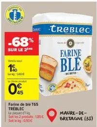 face  -68%  sur le 2  vendu su  1%  lag: 140€  le produ  09  farine de blé t65 treblec le paquet d soit les 2 sole:093€  1,85€  treblec  de  farine  ble  --  maure-de- bretagne (35) 