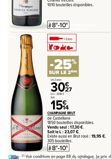 Champagne CHARLES VINCENT  de Castellane  SKUT  CHAMPAGNE  88⁰-10°  1-3 ans  %  -25%  SUR LE 2EME  Les 2 pour  3097  Le L: 2018 €  Soit  15%4  CHAMPAGNE BRUT  de Castellane  1850 bouteilles disponible