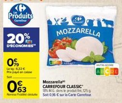 20%  D'ÉCONOMIES  0%  Lekg: 632 € Prix payé en casse Soit  063  18% MG. dans le produit fini, 125 g  Remise de deur Soit 0,36 € sur la Carte Carrefour  P  Clasic  MOZZARELLA  Mozzarella CARREFOUR CLAS