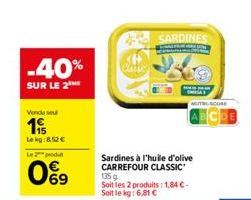 -40%  SUR LE 2  Vendu se  1  Le kg: 8,52 €  Le produ  0%9  Sardines à l'huile d'olive CARREFOUR CLASSIC 135 g  Soit les 2 produits: 1,84 € Soit le kg: 6,81 €  SARDINES  AUTBILSCORE 