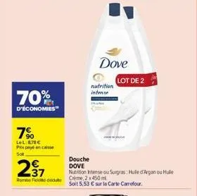 crème dove