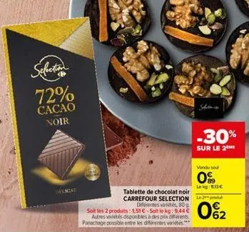 selection 72%  cacao noir  delicat  -30%  sur le 2  vendu sel  0%  le kg: 1113€  tablette de chocolat noir carrefour selection l différentes variétés, 80g soit les 2 produits: 1.51 €-soit le kg: 9,44 