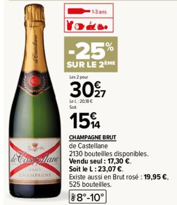 de Castellane  CHAMPAGNE  1-3 ans  -25%  SUR LE 2ÈME  Les 2 pour  30⁹7  Le L:20,18 €  Soit  154  CHAMPAGNE BRUT  de Castellane  2130 bouteilles disponibles.  Vendu seul : 17,30 €.  Soit le L: 23,07 €.