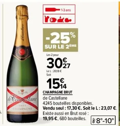 aut  champagne  1-3 ans  1514  champagne brut  de castellane de castellane  -25%  sur le 2ème  les 2 pour  3097  le l:2018 €  soit  4245 bouteilles disponibles.  vendu seul : 17,30 €. soit le l: 23,07