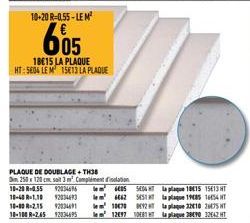 PLAQUE DE DOUBLAGE+TH38  250x120 cm sait 3 m' Complimentation 92034696  10-20 R-0.55  10-40-1.10 12034493 le 10-002.15 92034491 18-100 R-2.65 92034695 le  GEDS SED HT 6662 5451 10470 2T 12697 101 HT  