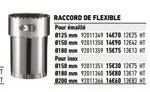 RACCORD DE FLEXIBLE  Pour émaill 8125  9211349 14470 12625 8150 mm 92011350 1490 1242 818092011359 1547513613 Pour inex 0150mm 12011351 15€30 1275 818092011360 15801317  8200923112641604013682 H 