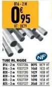 NF  TUBE IRL RIGIDE 816-2m 92037286 095 0479 816-3m 92037229 1660 1633 HT 820-2m 12037285 129 1608 T 820-3m 92017228 1689 825-2m 12013709 1690 1458 825-3m 92017277 2460 2417 T 