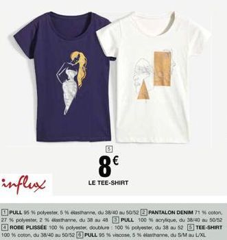 8€  LE TEE-SHIRT  influx  PULL 95 % polyester, 5% elasthanne, du 38/40 au 50/52 [2] PANTALON DENIM 71 % coton, 27 % polyester, 2% elasthanne, du 38 au 48 PULL 100 % acrylique, du 38/40 au 50/52  ROBE 