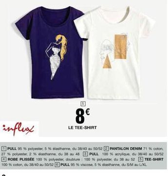 8€  LE TEE-SHIRT  influx  PULL 95 % polyester, 5% elasthanne, du 38/40 au 50/52 [2] PANTALON DENIM 71 % coton, 27 % polyester, 2% elasthanne, du 38 au 48 3 PULL 100 % acrylique, du 38/40 au 50/52 ROBE