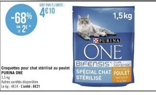 SOIT PAR 2 L'UNITE:  -68% 4€ 10  2⁹  1,5kg  PURINA  ONE  BIFENSISense  Croquettes pour chat stérilisé au poulet SPECIAL CHAT POULET  PURINA ONE  1,5 kg  STÉRILISÉ  Autres varietés disponibles  Le kg: 