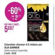 -60%  GARNIOR  2 Olia  SOIT PAR 2 L'UNITÉ:  5€87  Coloration cheveux 4.0 chatain pur OLIA GARNIER  Autres nuances disponibles L'unité: 8€38 