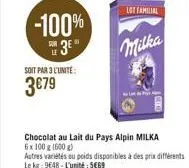 -100% 3e  soit par 3 l'unite:  3€79  lot familial  milka  chocolat au lait du pays alpin milka 6x 100 g (600 g)  autres variétés ou poids disponibles à des prix différents le kg: 9648-l'unité: 5€69 