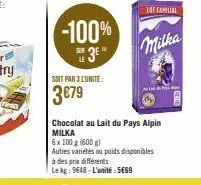 -100% e 3⁰  12  soit par 3 l'unité:  3€79  chocolat au lait du pays alpin milka  6 x 100 g (600 g)  autres variétés ou poids disponibles à des prix différents le kg: 9648 - l'unité : 5€69  lot familia