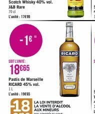 whisky Ricard