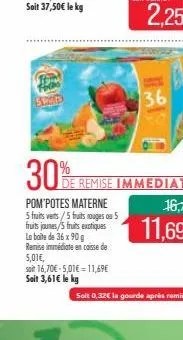 52063  30%  pom'potes materne  5 fruits verts/5 fruits rouges ou 5 fruits jounes/5 fruits exotiques la boite de 36 x 90 g remise immédiate en caisse de 5,01€,  11,69€  soit 16,70€-5,01€  soit 3,61€ le