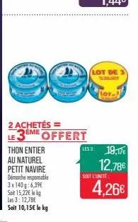 thon petit navire