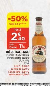 bière Peroni